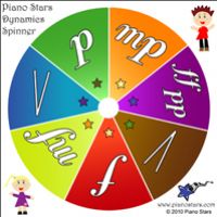 Dynamic Spinner